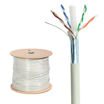 Buy White PVC Jacket Network Shielded Cable 250MHz 1000FT Cat6 FTP 23AWG online manufacture